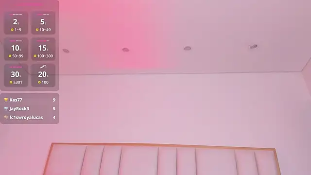 abigail_johnson webcam