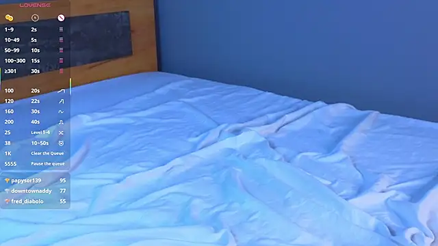 annetescotties webcam