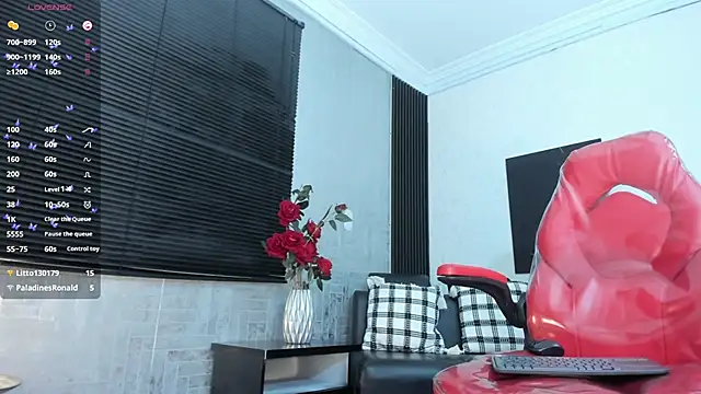 Luciaoregon webcam
