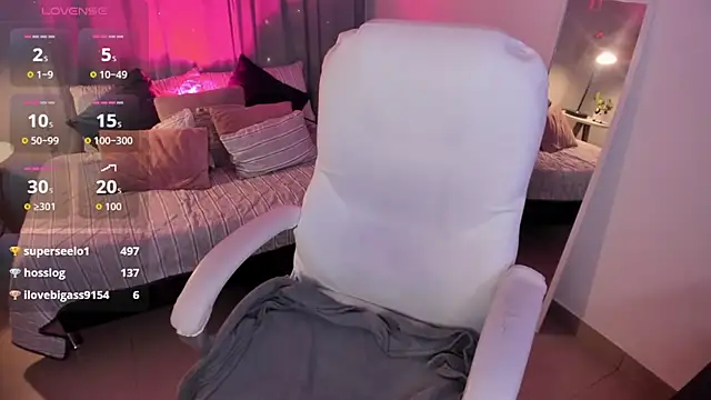 Raven_sweeteyes webcam