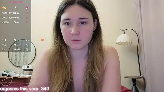 MaryHillx webcam