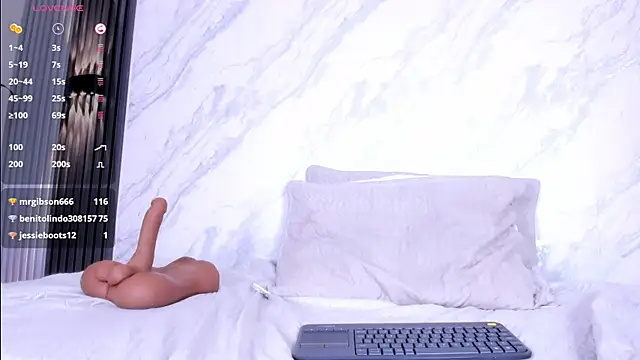 Monika-Ruiz webcam