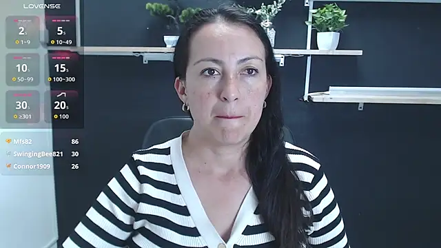 Lauryn_Jones webcam