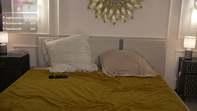 Magnetic_Mia_ webcam