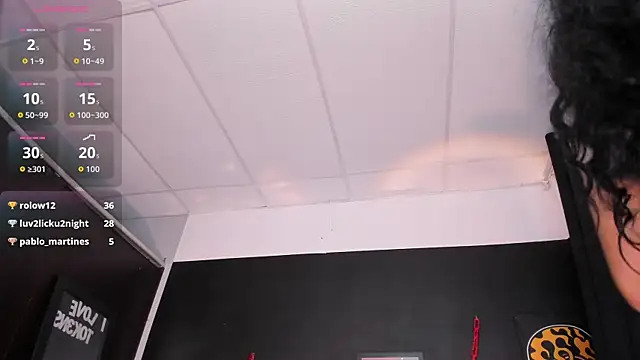 Sofia_Angel_1 webcam