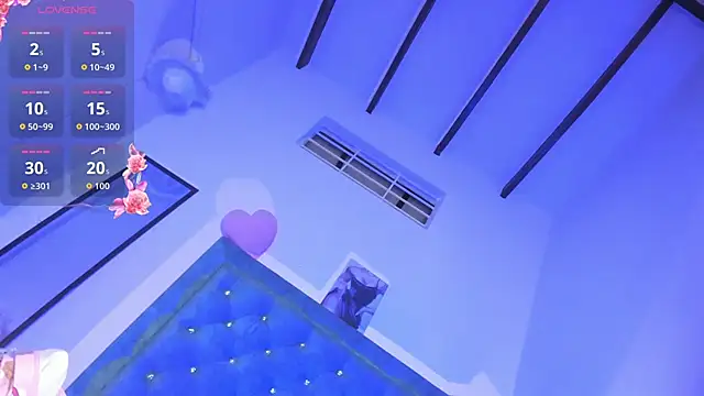 ChocoBunny1 webcam