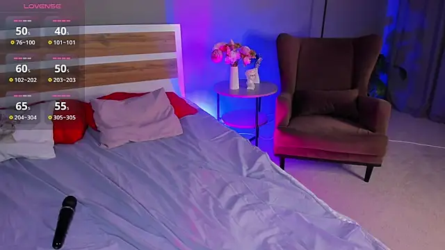 Alice_Kitagawa webcam