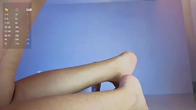 shysweets webcam