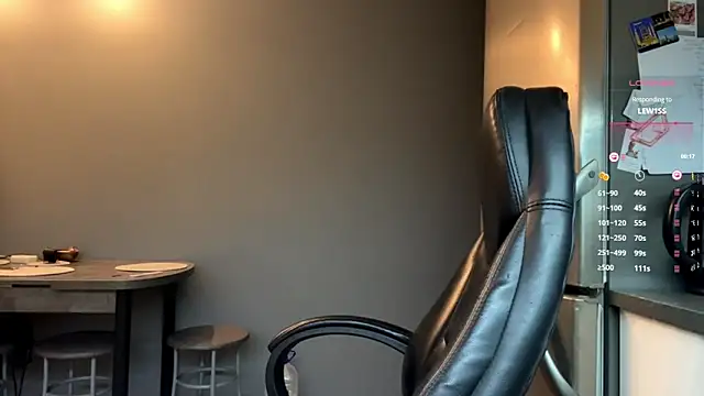 SoftnessMila webcam
