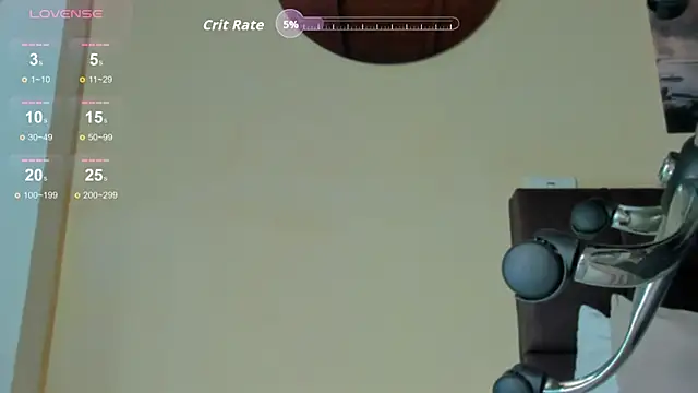 MikeRoss7777 webcam