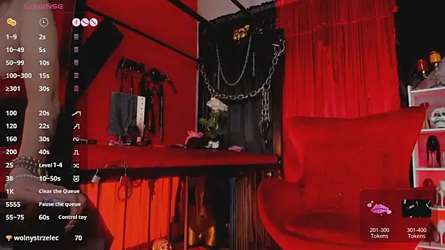 MistressAndre