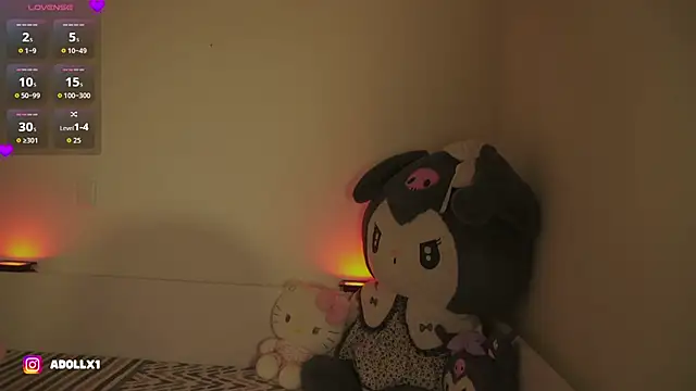 Aurora-Doll1 webcam