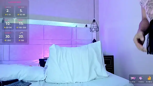 Modèle: kimCosseyy
