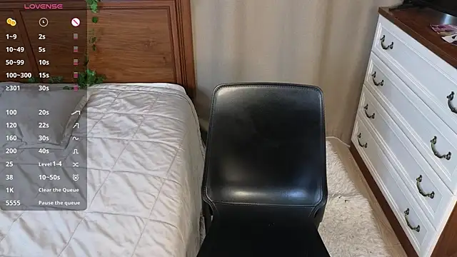 GushyClowning webcam