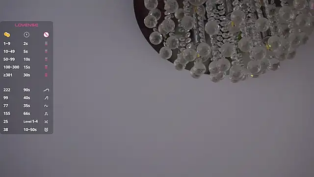 marengoodrich (F teen) - Take off my  top