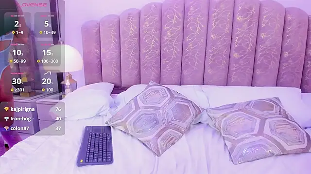channel_sofia (T teen) - Finger in ass 👉🍑