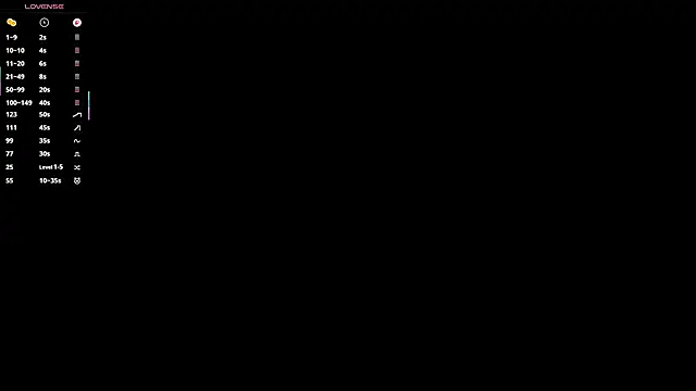 SueFerreyra webcam