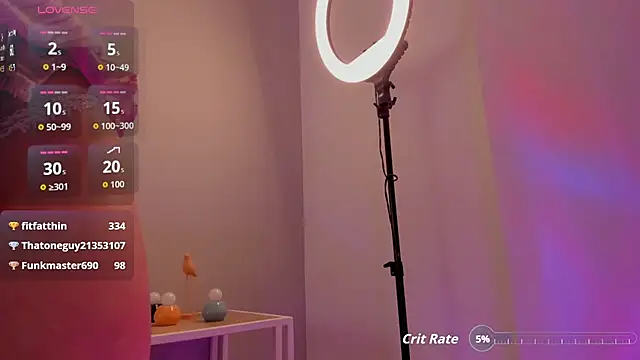 Sophiaa_sensual