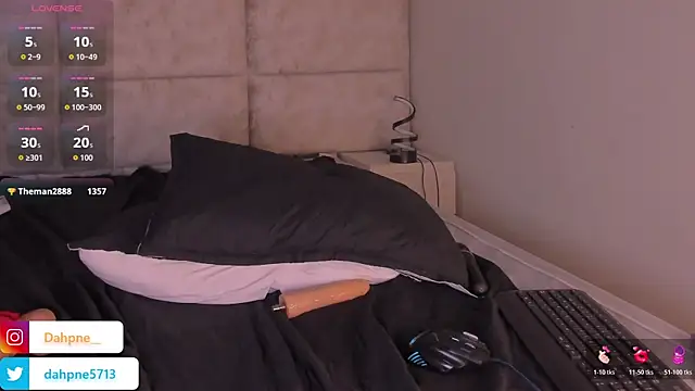 Daphne___ webcam