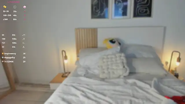 Ajen_Blondie webcam