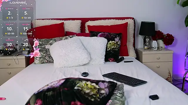 CharmingAnnie webcam