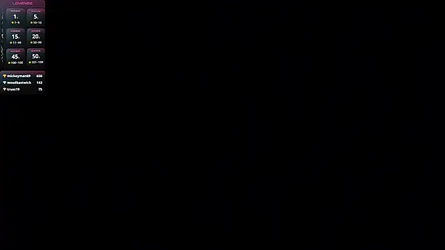 EdytAlly