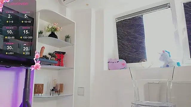 YourBurnWishh