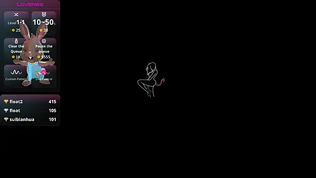 Lovensetest