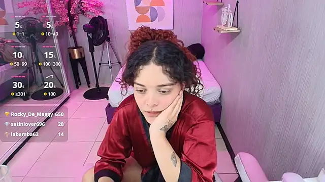 Maggy_t18 webcam