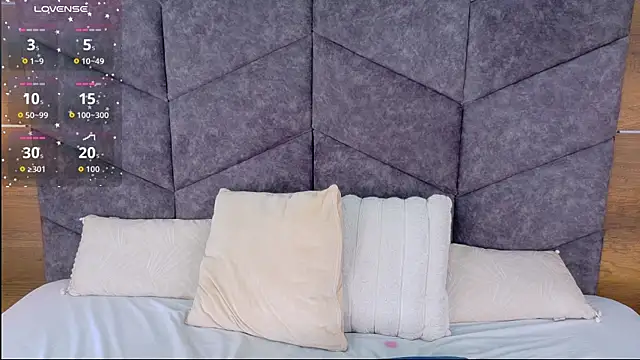 AnnieRouse__ webcam