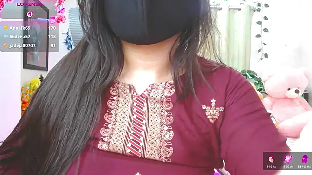 thyAnvi