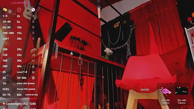 MistressAndre