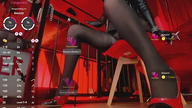 MistressAndre