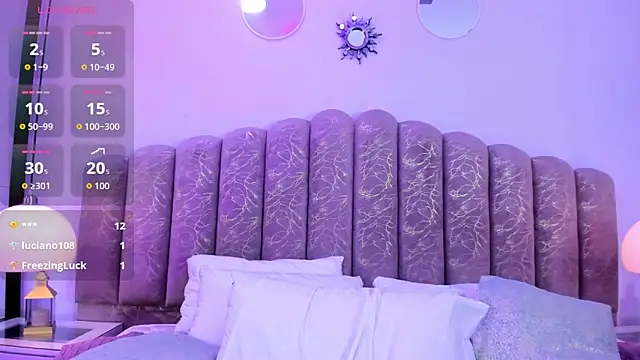 channel_sofia (T teen) - Play tits 🍒