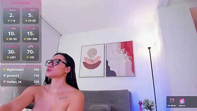 sofiiajones