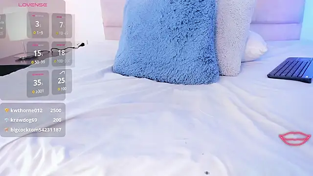 Thayler_jones webcam
