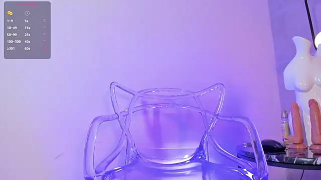 Sophy_evans01 webcam