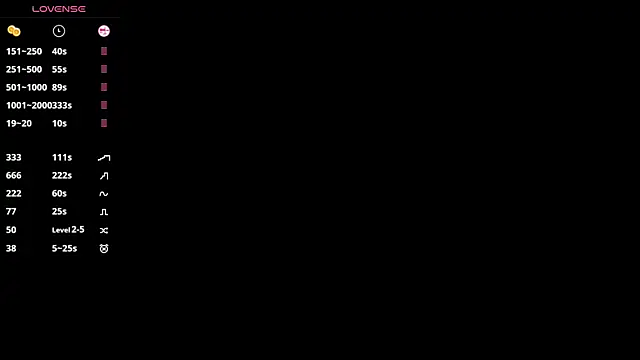 OdetteAven webcam