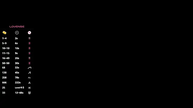 KateDolphin webcam