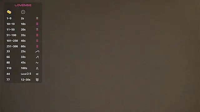 MarlinVarian webcam
