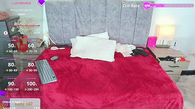 Maevewild webcam