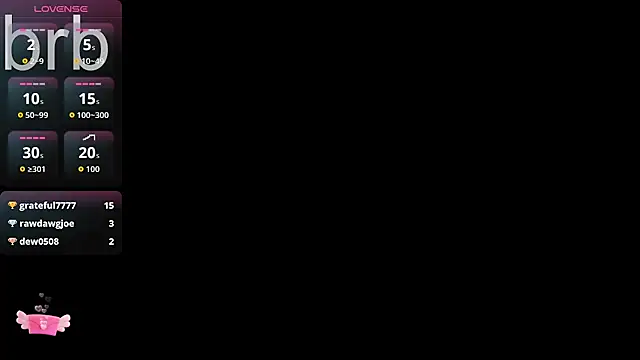 AnisLane webcam