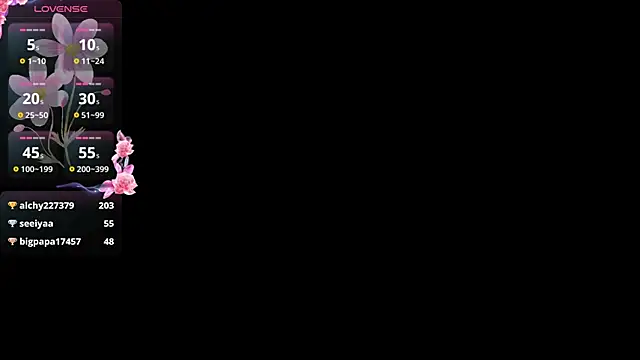 JanellHousen webcam