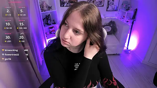 elisabeth_binder (F teen) - 🌸 Good morning 🌸