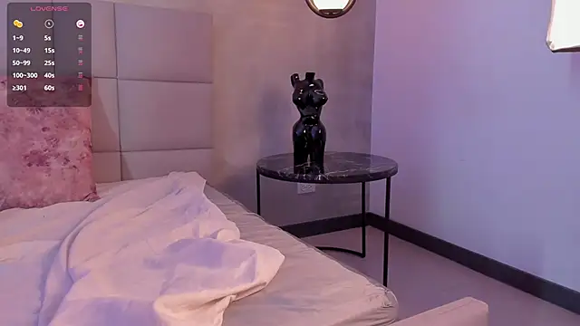 Sophy_evans01 webcam