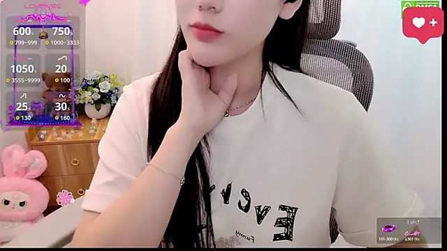 Dully_ana webcam