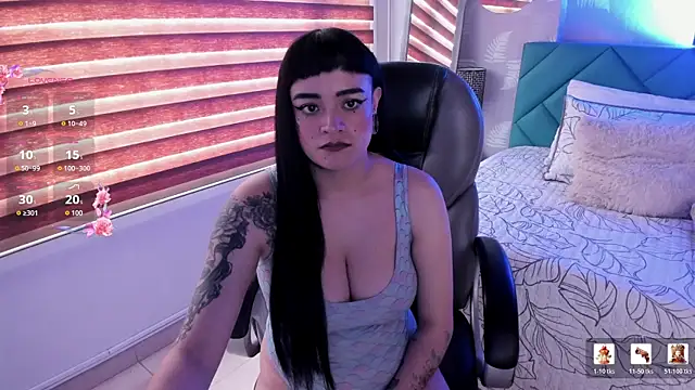 Antonela_vargas webcam