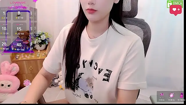 Dully_ana webcam