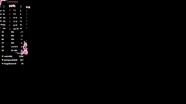 Sydneyhackk