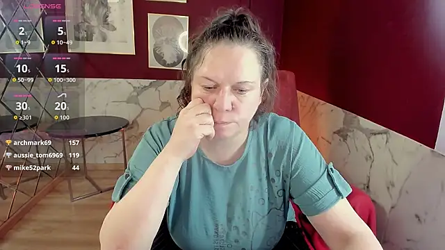 KellyPerfection webcam